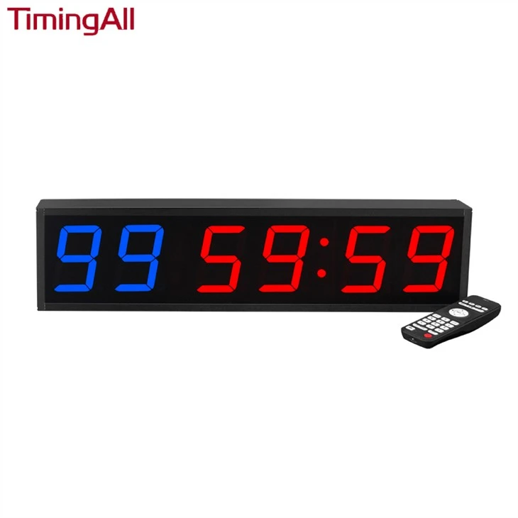 Loop Timer